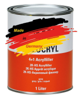 Acrylfiller deutsche Qualität 4+1 grau 1L